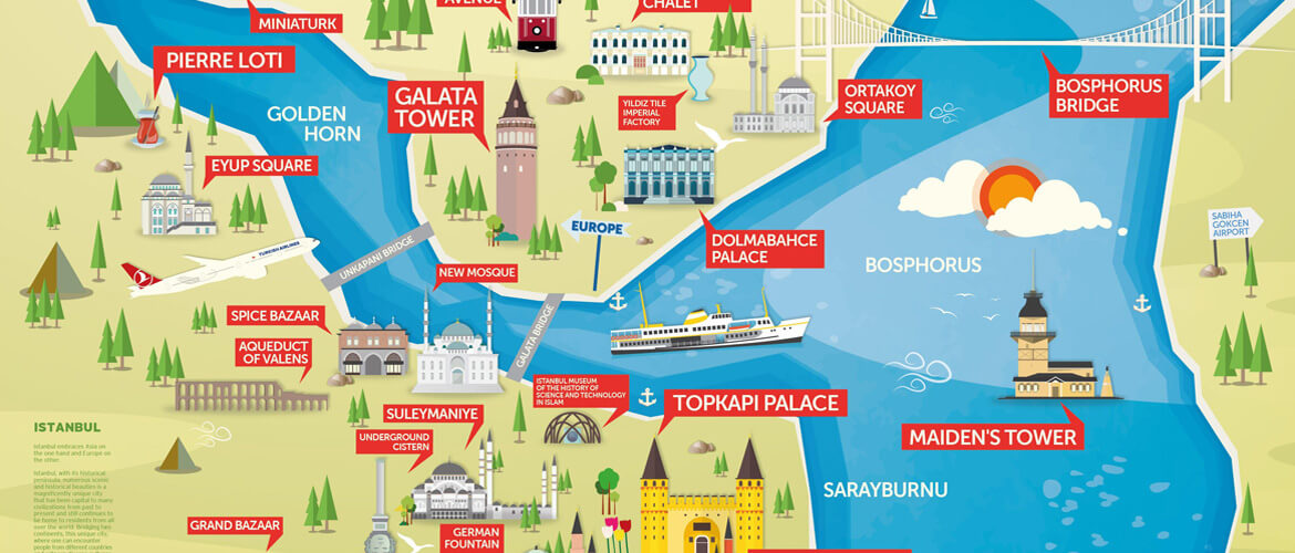 Mapa de Estambul